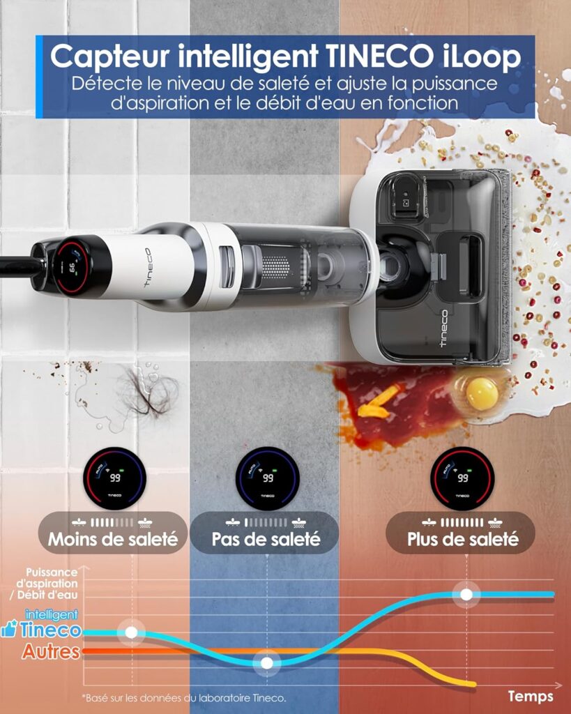 1776740503_Tineco-Floor-One-Stretch-S6-robot-aspirateur-laveur-pour-les-recoins.jpg