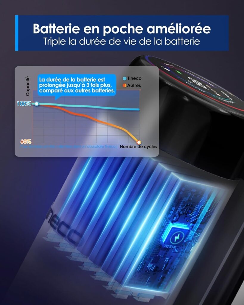 1776740508_Tineco-Floor-One-Stretch-S6-robot-aspirateur-laveur-pour-les-recoins.jpg