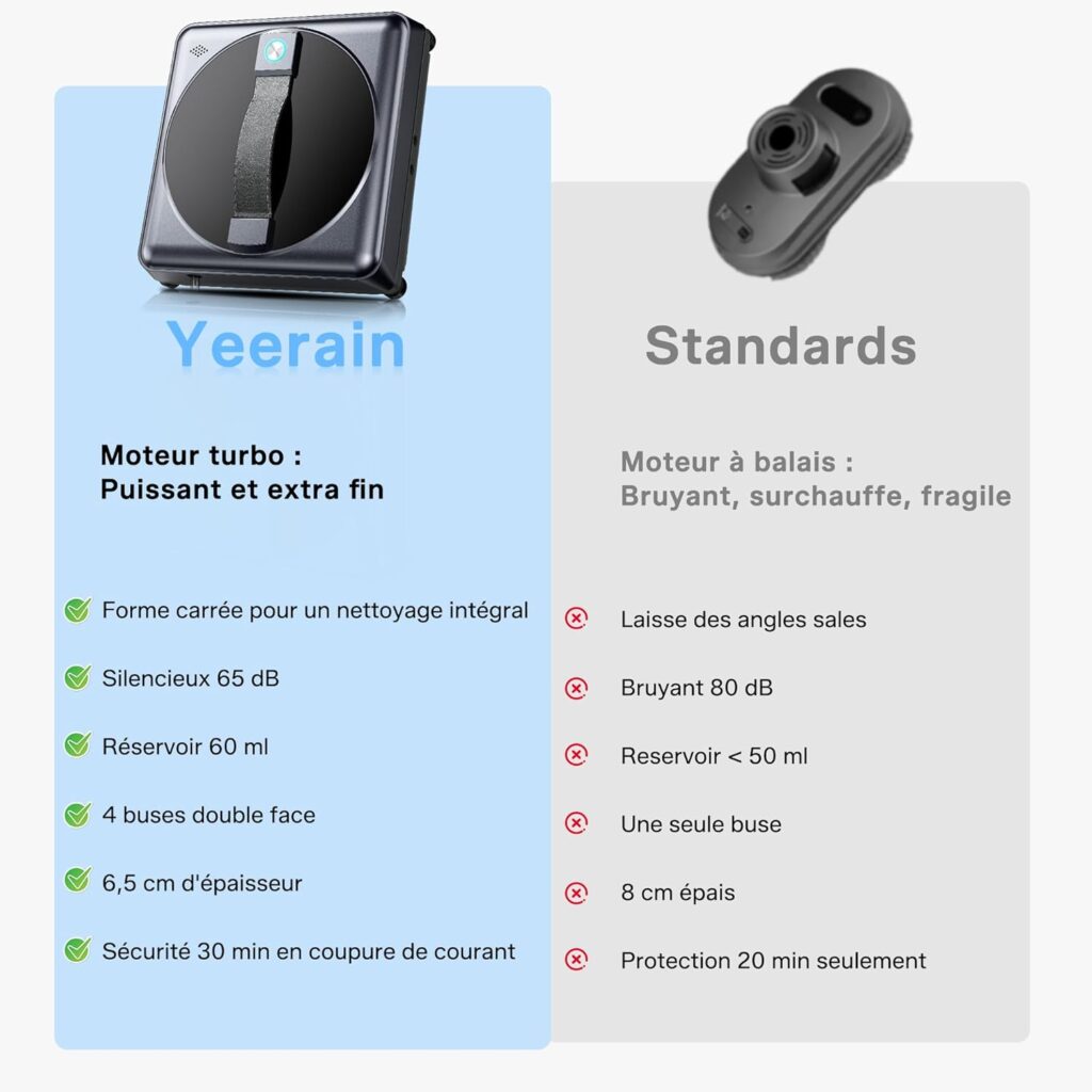 1777417110_Robot-aspirateur-Yeerain-laveur-de-vitres-au-nettoyage-bien-automatise.jpg
