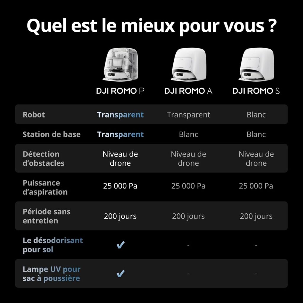1778194107_DJI-ROMO-P-robot-aspirateur-laveur-avec-station-et-entretien-mains-libres.jpg