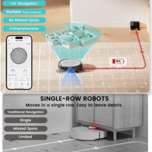 Lefant M310 Ultra, robot aspirateur pour poils d&rsquo;animaux et cheveux