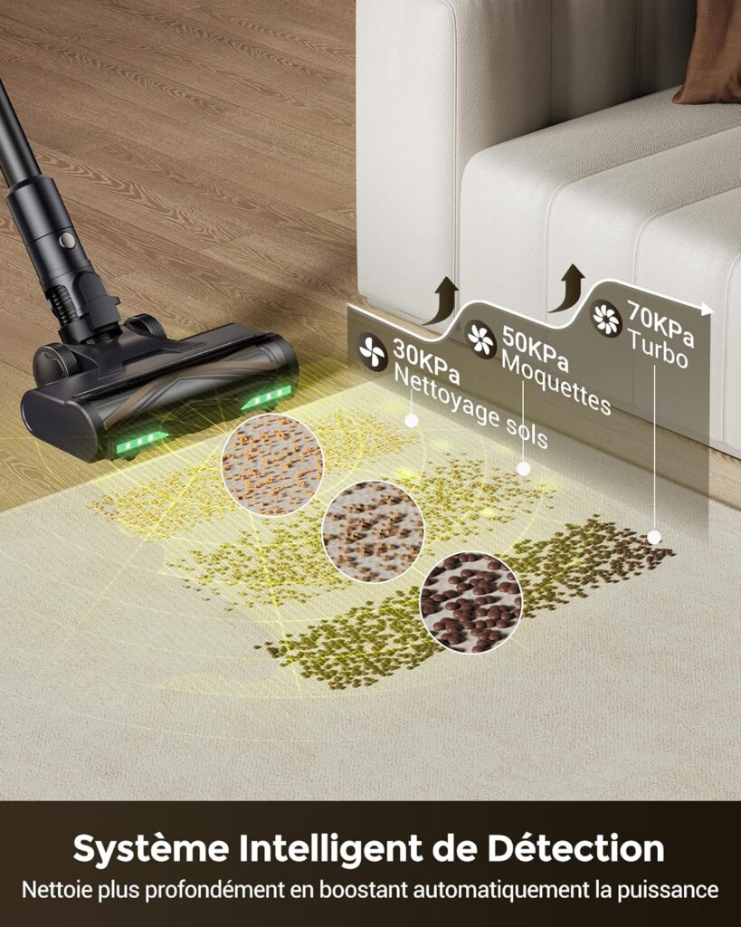 1778454625_Proscenic-P20-One-Pass-robot-aspirateur-laveur-pour-les-sols-mixtes.jpg