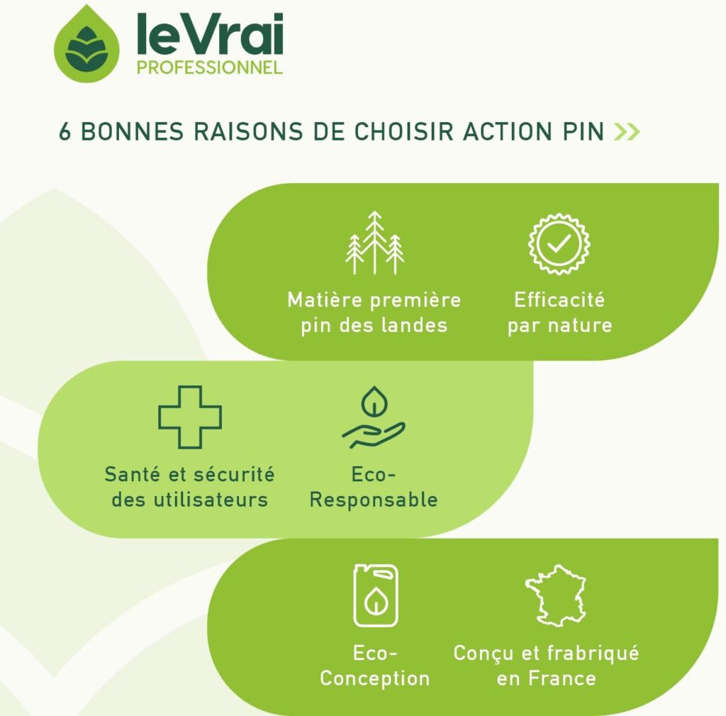 1778886920_Le-Vrai-Professionnel-Solagrume-pour-robot-aspirateur-laveur-au-quotidien.jpg