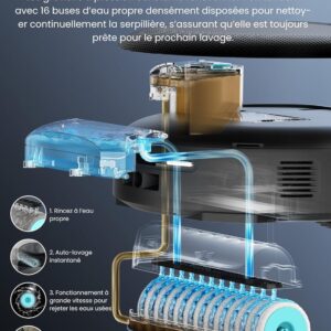 Lefant M5Max, robot aspirateur laveur avec station pour laver sans effort