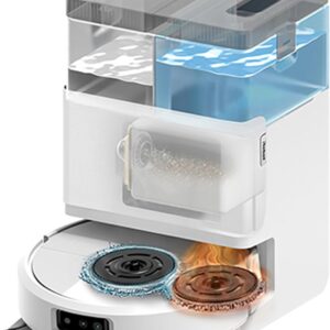 iRobot Roomba Plus 505 Combo Robot + AutoWash - Base Multifonction - Lavage et séchage à l'air Chaud des lingettes - PrecisionVision IA - LiDAR Clearview Pro - 75 Jours d'autovidage - Blanc