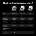 DJI ROMO P, robot aspirateur laveur avec station et entretien mains libres