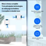 LIECTROUX YW509, robot aspirateur laveur pour les vitres en hauteur